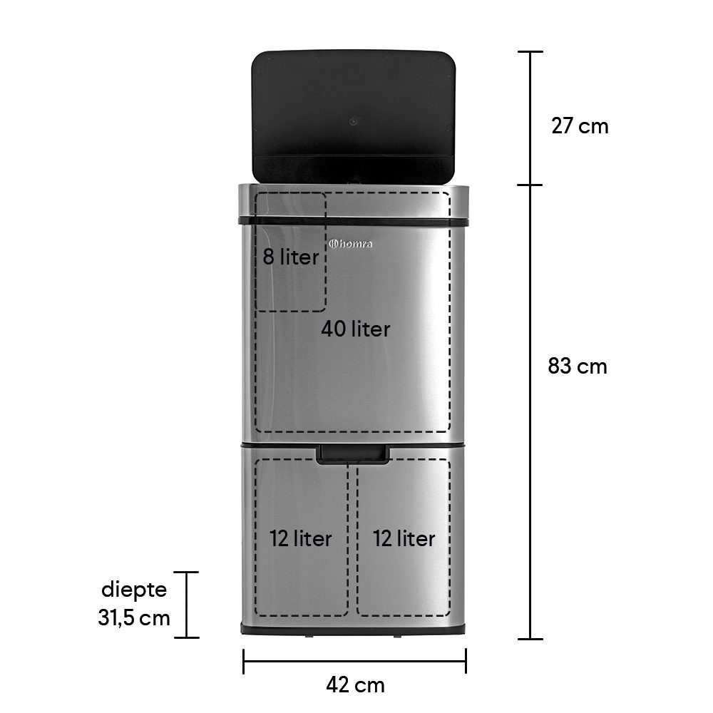 72 liter 4 vakken - RVS Homra prullenbakken | #1 in Sensor Afvalscheiding | Nederlandse kwaliteit